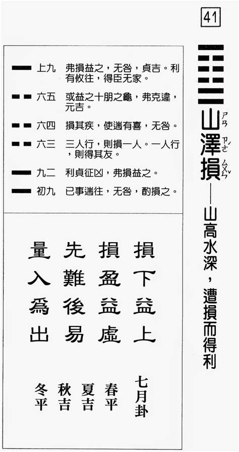 山澤損卦|【周易全解】41 損卦 